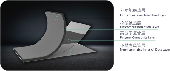 易游·(中国区)体育官方网站-YY SPORTS