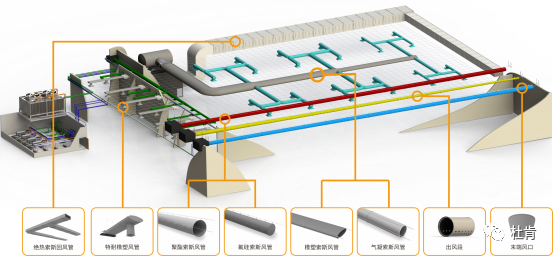 易游·(中国区)体育官方网站-YY SPORTS